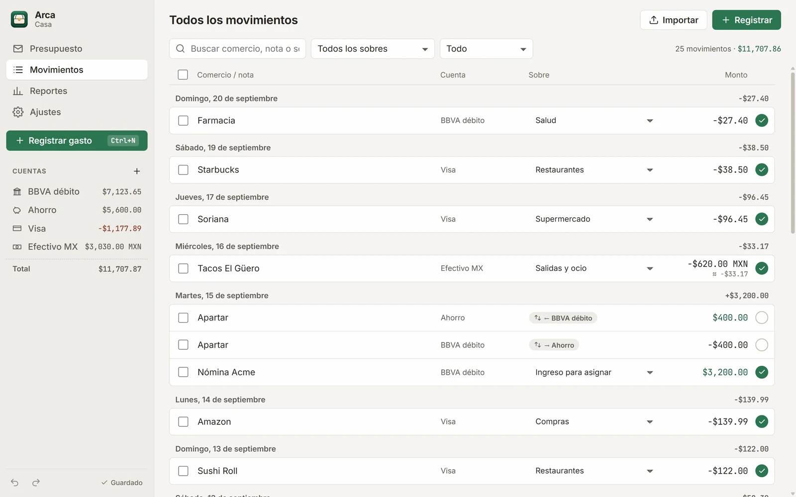 Lista de movimientos con un gasto en pesos mexicanos junto a su equivalente en dólares.